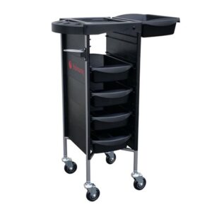 Trolley, Profi - töökäru
