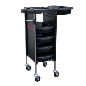 Trolley, Profi - töökäru