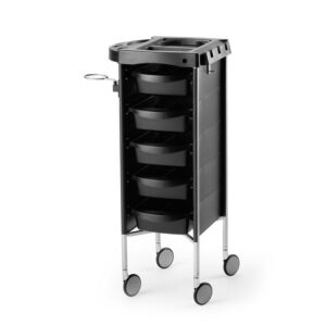 Trolley, Pico - töökäru